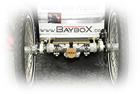 aidoo Brennstoffzelle